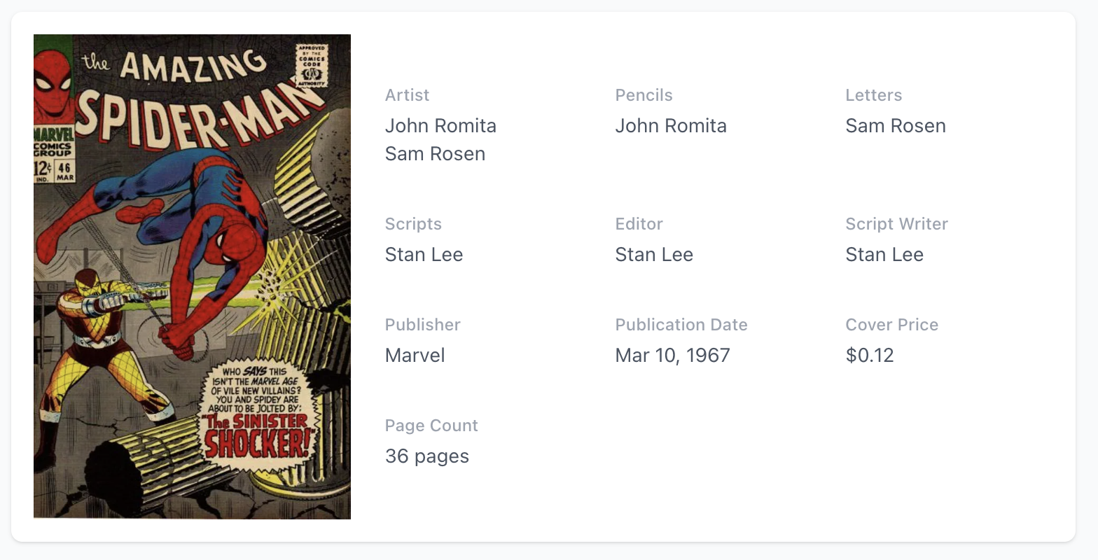 Rare White Pages! Amazing Spider-Man #46 CGC 4.0 1st Shocker!