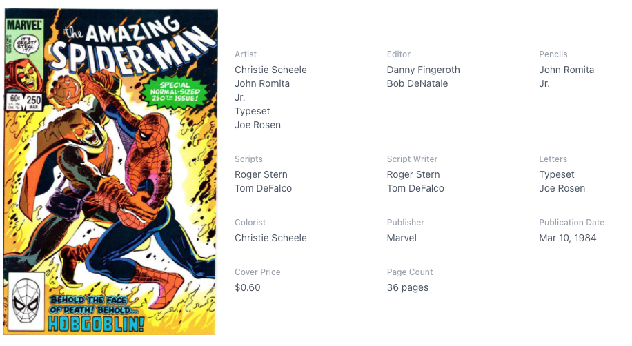 White Pages Newsstand! Amazing Spider-Man #250 CGC 9.8  Hobgoblin Appearance