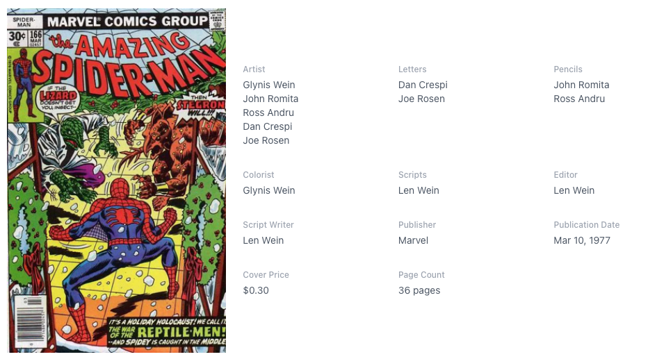 White Pages! Amazing Spider-Man #166 CGC 9.6 - Lizard & Stegron