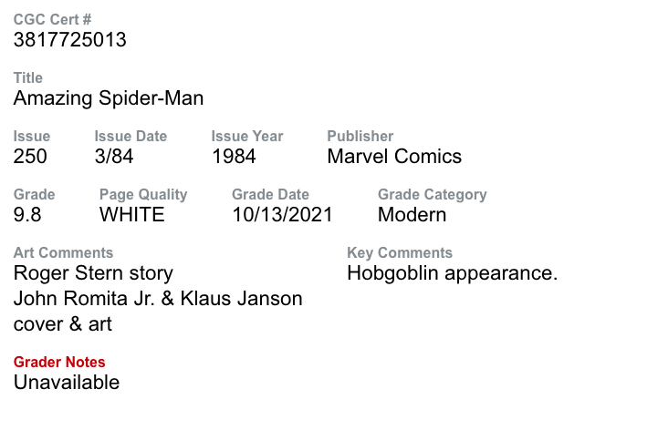 White Pages Newsstand! Amazing Spider-Man #250 CGC 9.8  Hobgoblin Appearance