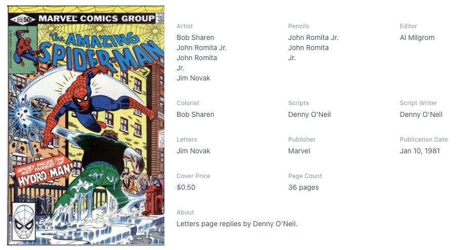 White Pages! Amazing Spider-Man #212 CGC 9.6 - Origin & 1st Appearance Hydro-Man