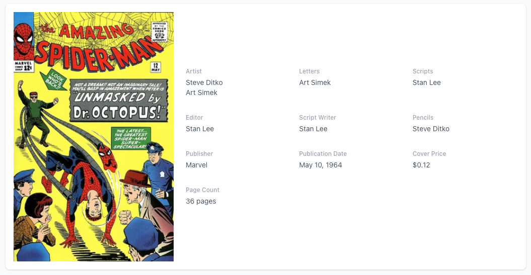 Amazing Spider-Man #12 CGC 4.0 - 3rd Appearance of Doctor Octopus