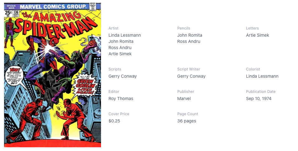 White Pages! Amazing Spider-Man #136 CGC 8.5 - 1st Harry Osborn as Green Goblin