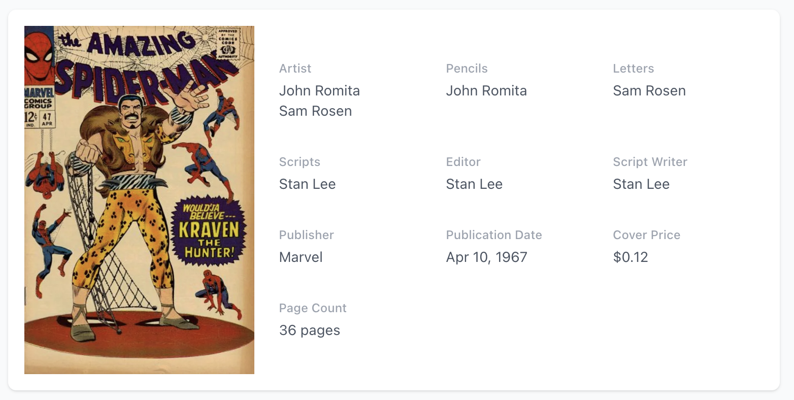 Amazing Spider-Man #47 CGC 4.0 - Kraven & Green Goblin Appearance