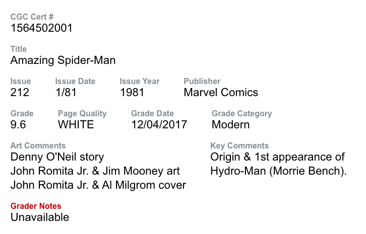 White Pages! Amazing Spider-Man #212 CGC 9.6 - Origin & 1st Appearance Hydro-Man