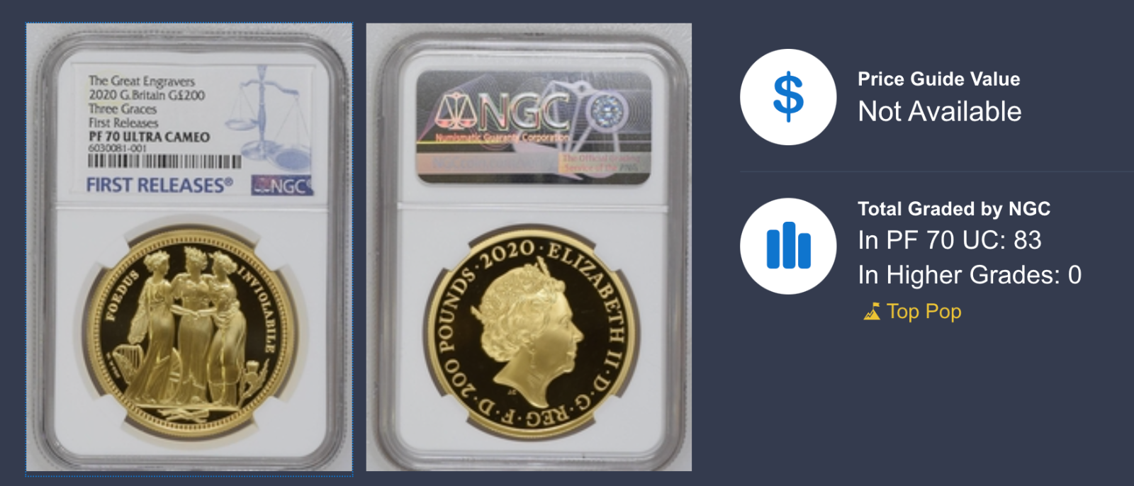 Three Graces 2020 UK Two-Ounce Gold Proof Coin NGC PF70 First Release