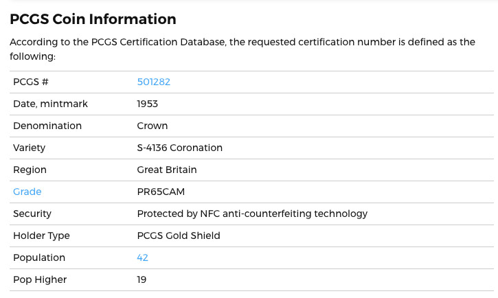 Rare Cameo! 1953 Great Britain Proof Crown PCGS PR65CAM Coronation S-4136