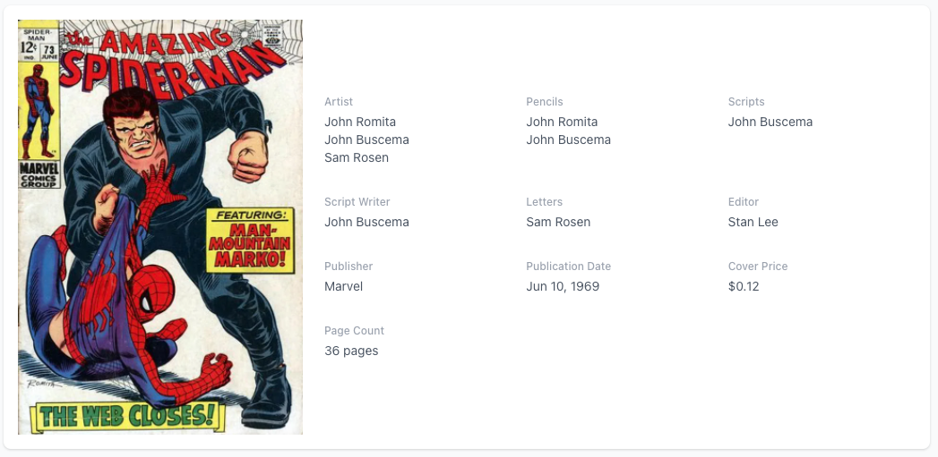 Amazing Spider-Man #73 CGC 9.0 - 1st Appearance Man-Mountain Marko