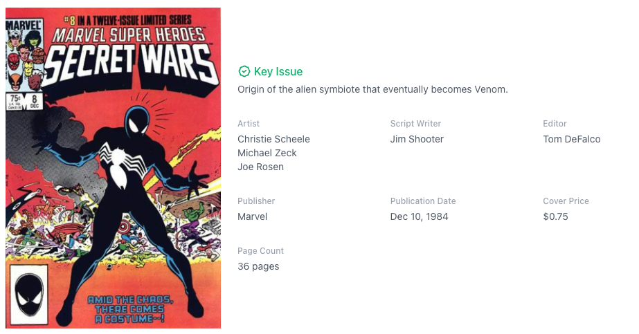 White Pages! Marvel Secret Wars #8 CGC 9.8 - Origin of the symbiote Venom