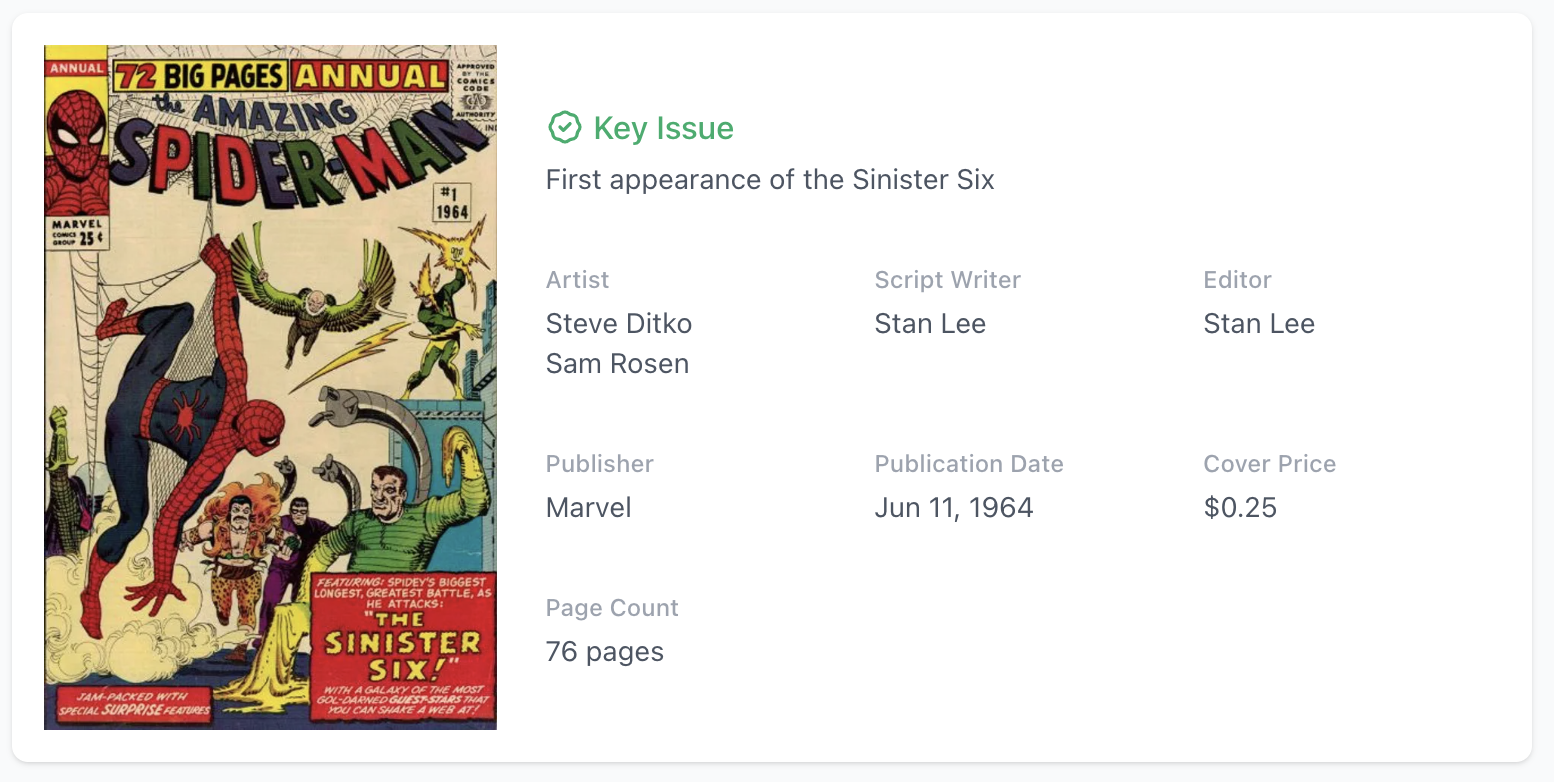 Extremely Rare White Pages! Amazing Spider-Man Annual #1 CGC 7.0