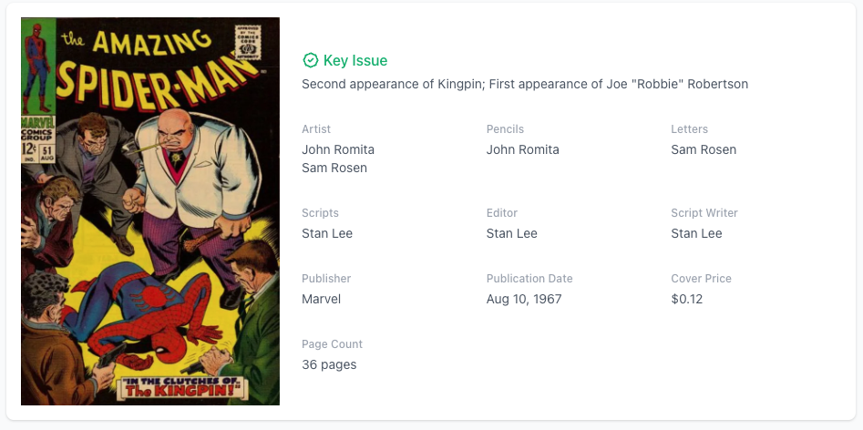 White Pages! Amazing Spider-Man #51 CGC 8.5  2nd Appearance Kingpin!