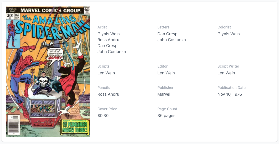 White Pages! Amazing Spider-Man #162 CGC 9.8  1st Jigsaw! Punisher appearance