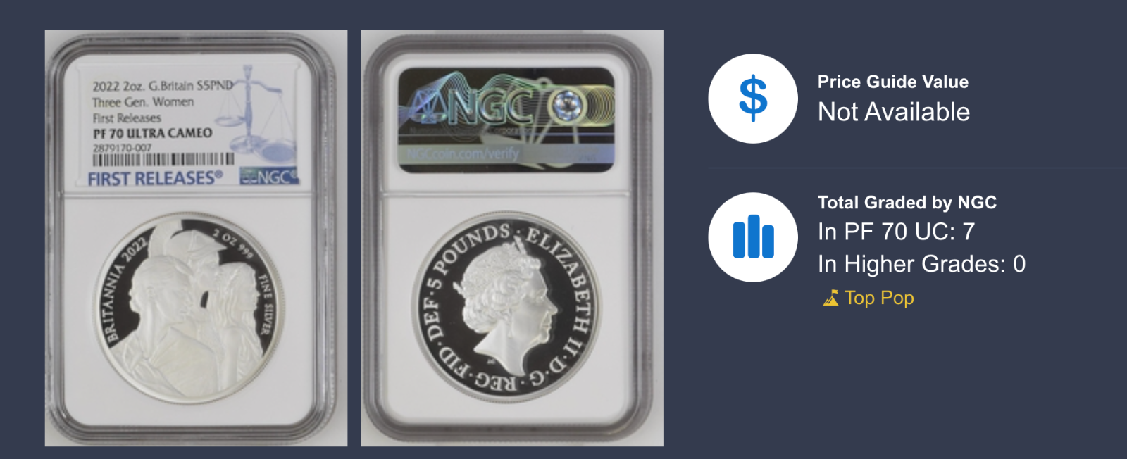 The Britannia Three Woman 2022 2oz Silver Proof Coin NGC PF70 UC First Release