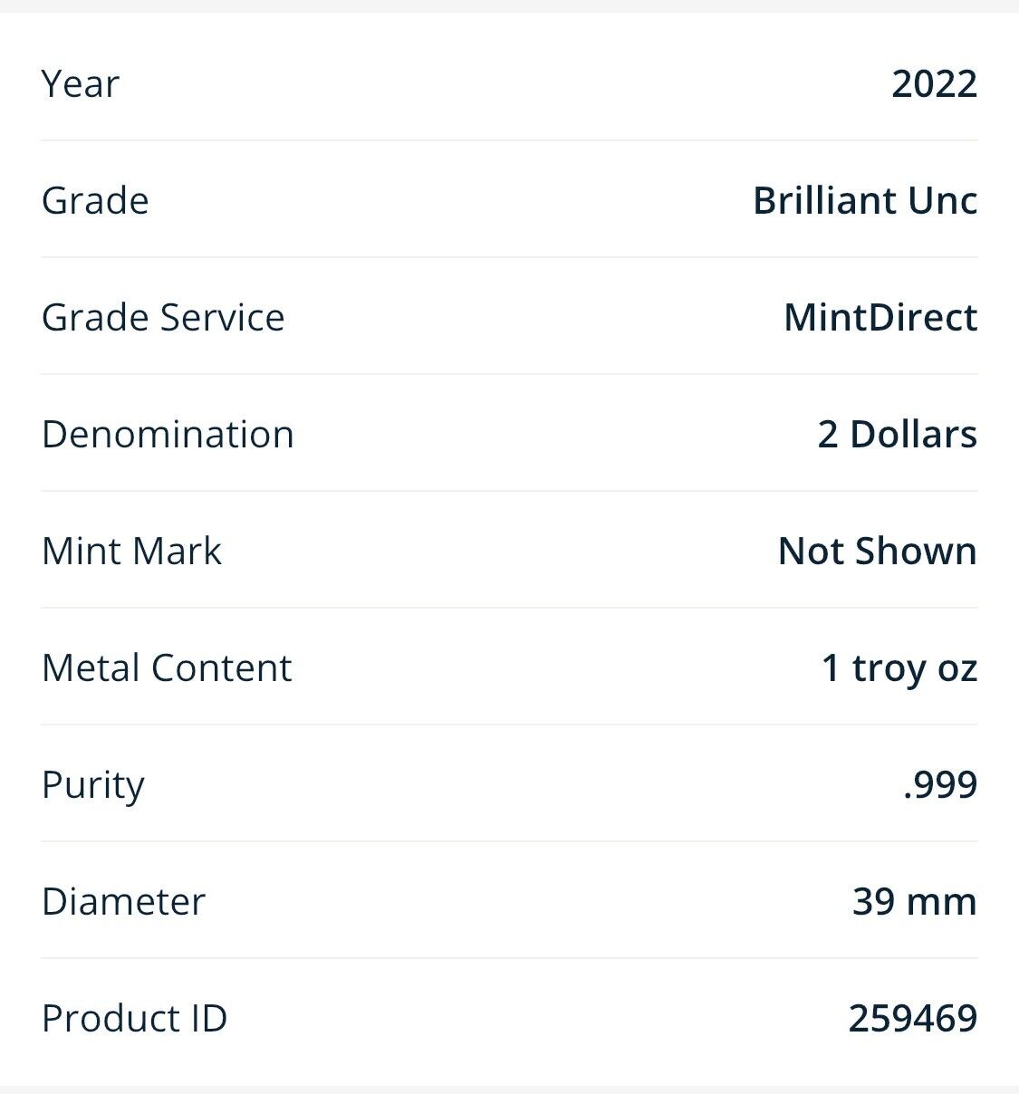 2022 Niue 1oz Silver Grogu Baby Yoda in Serialized  TEP $2 - Limited Edition